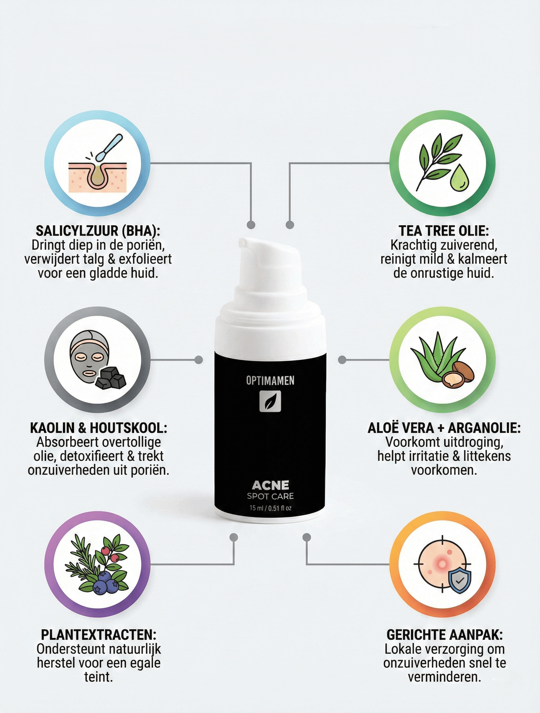Voordelen van OPTIMAMEN Acne Spot Care: effectieve aanpak van onzuiverheden, snelle absorptie en kalmerend effect op de huid.