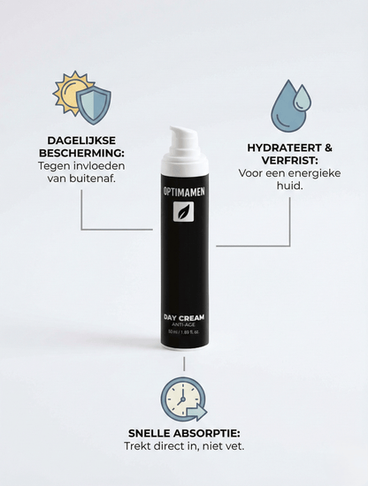 Voordelen van de OPTIMAMEN anti-aging crème: bescherming, diepe hydratatie en een effectieve aanpak van huidveroudering.