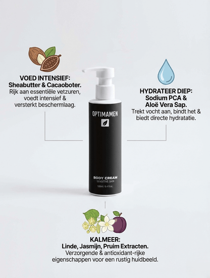 Voordelen van de OPTIMAMEN bodycrème: pH-huidneutraal, dermatologisch getest, 24-uurs hydratatie en vrij van agressieve toevoegingen.