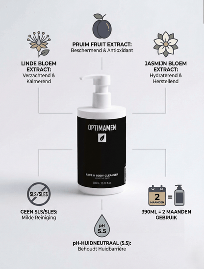 Voordelen van de OPTIMAMEN Face & Body Cleanser: pH-gebalanceerde formule, hydraterende werking en een langdurig fris gevoel.