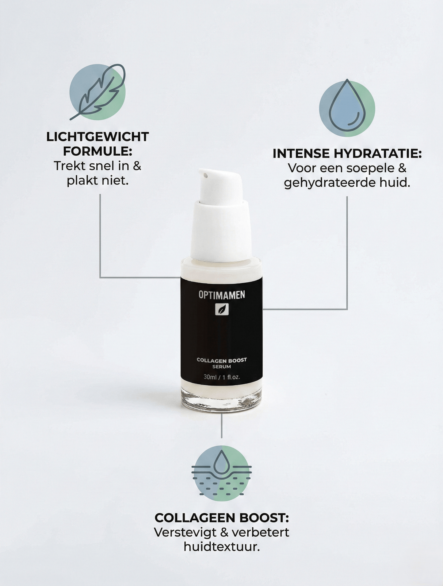 Voordelen van OPTIMAMEN Collagen Boost Serum: snelle absorptie, diepe hydratatie en verbeterde huidelasticiteit door collageen boost.