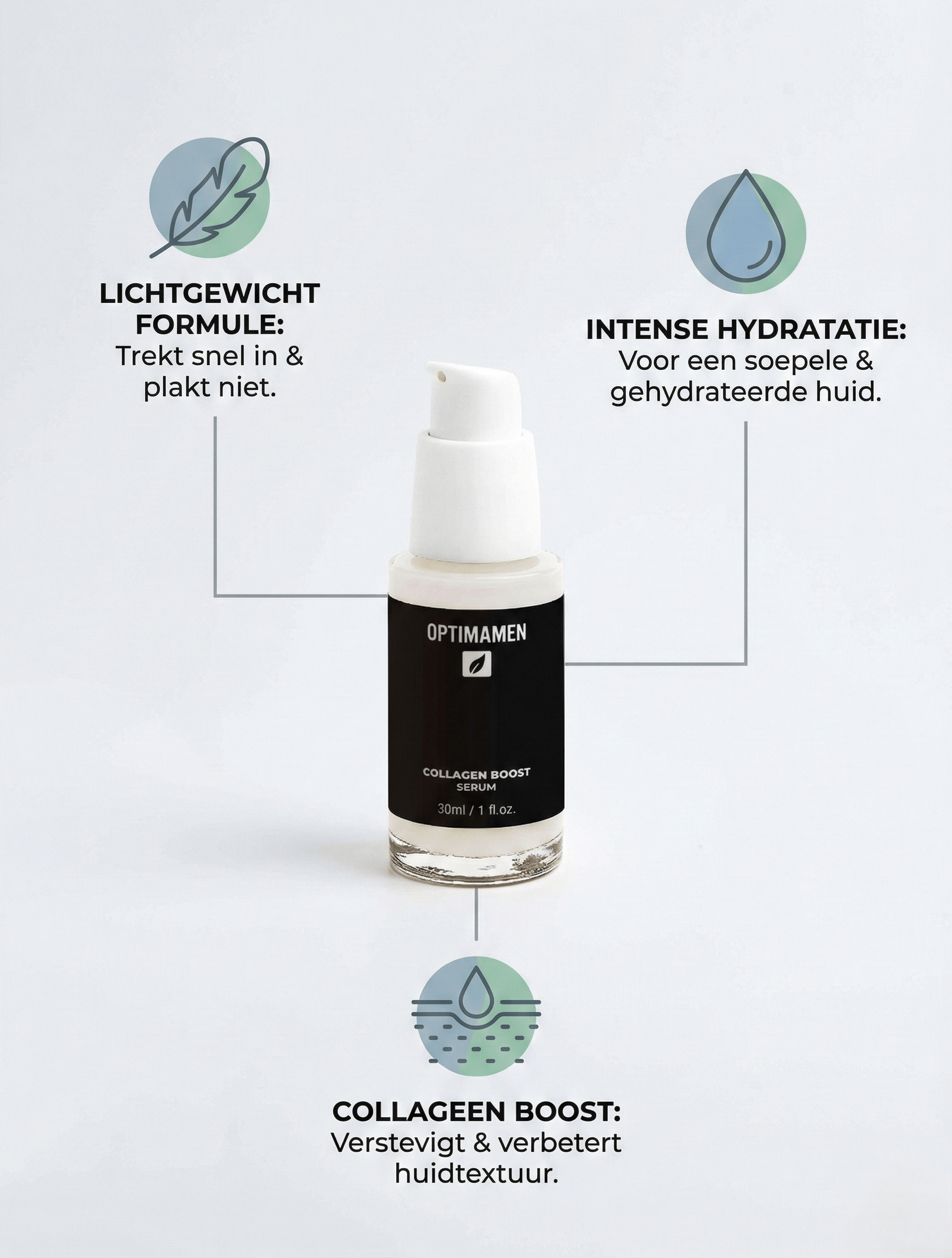 Voordelen van OPTIMAMEN Collagen Boost Serum: snelle absorptie, diepe hydratatie en verbeterde huidelasticiteit door collageen boost.
