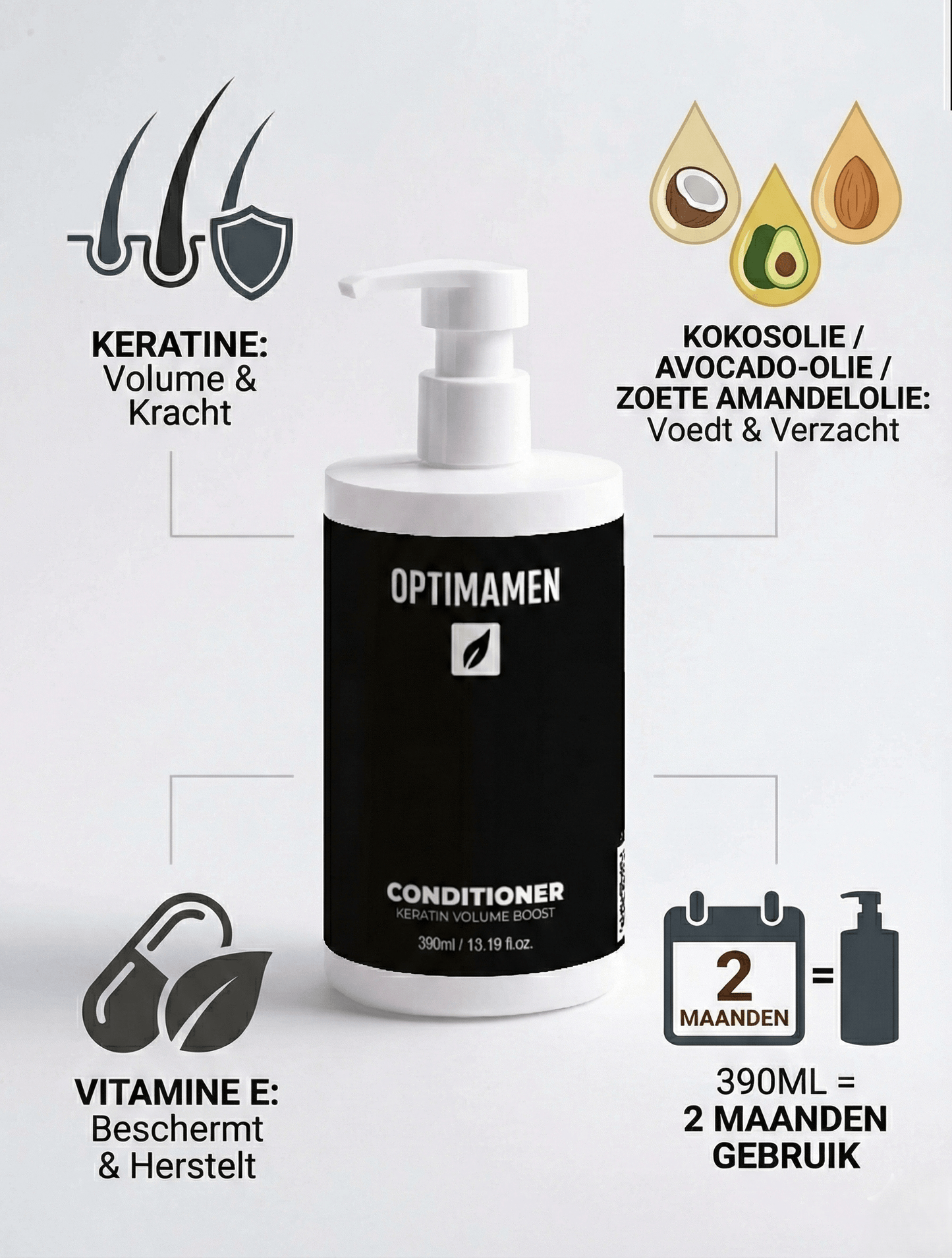 Voordelen van de OPTIMAMEN conditioner voor mannen: diepe verzorging met Arganolie en Keratine voor een volle en gezonde haardos.