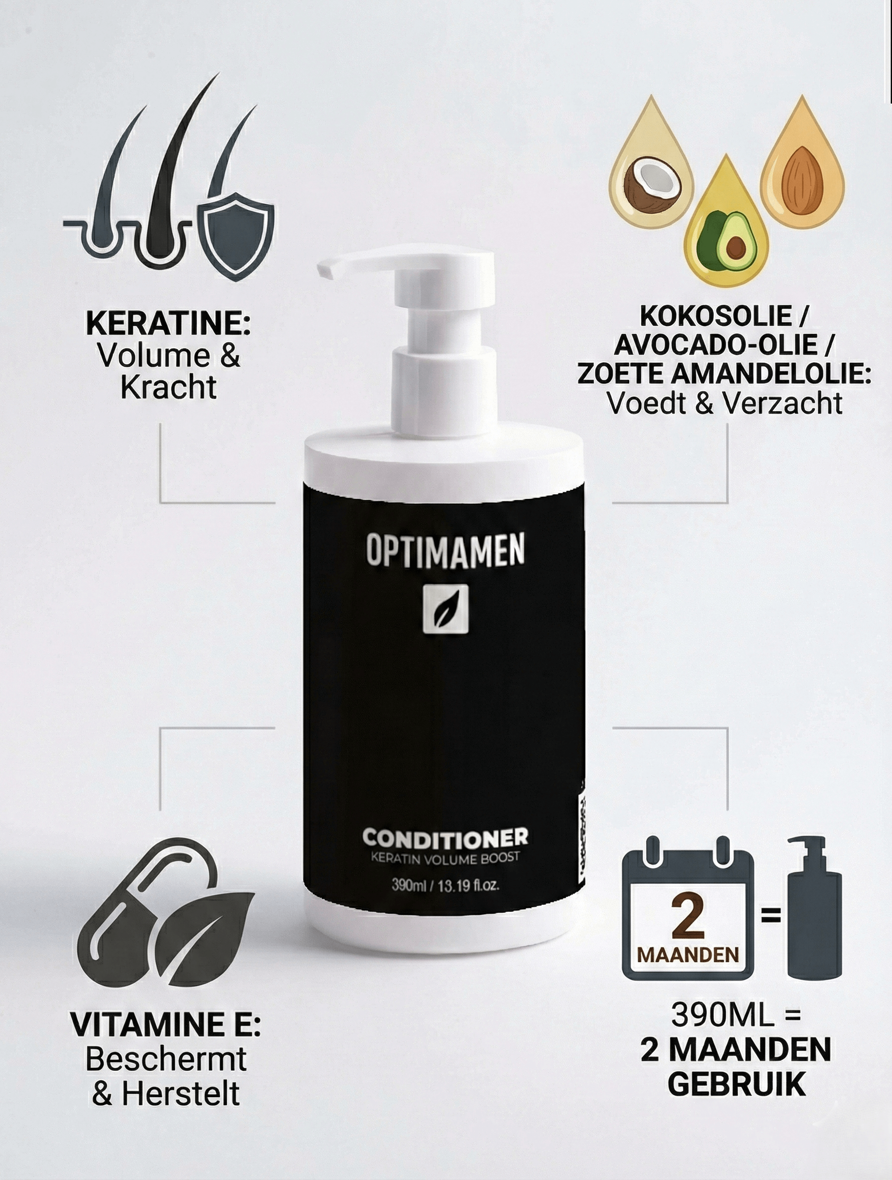 Voordelen van de OPTIMAMEN conditioner voor mannen: diepe verzorging met Arganolie en Keratine voor een volle en gezonde haardos.