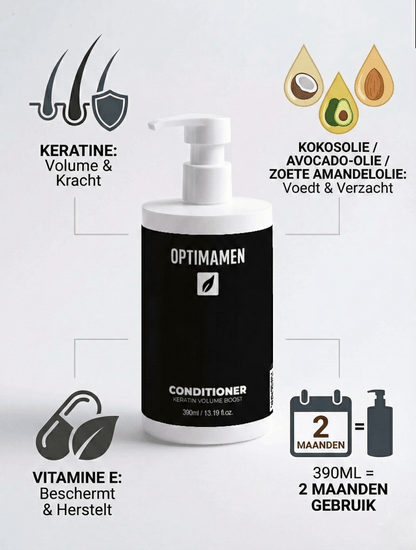 Voordelen van de OPTIMAMEN conditioner voor mannen: diepe verzorging met Arganolie en Keratine voor een volle en gezonde haardos.