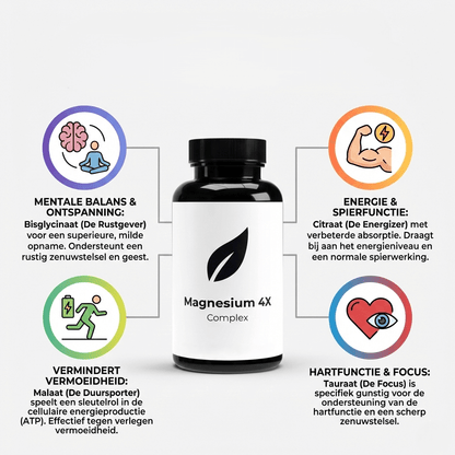 Voordelen van Magnesium 4X Complex: 200 mg elementair magnesium, ondersteunt het energieniveau en draagt bij aan een goede geestelijke balans.