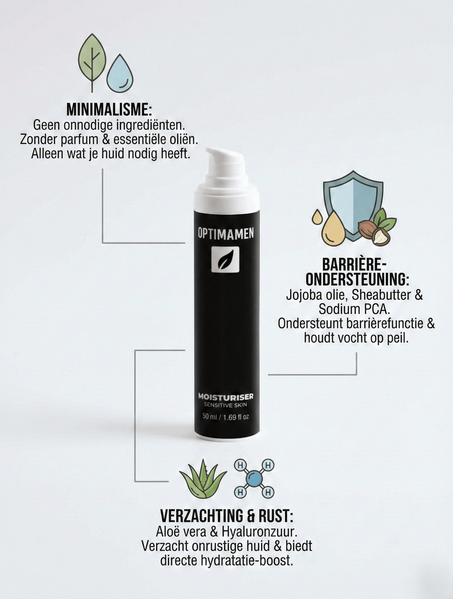 Voordelen van de OPTIMAMEN moisturizer voor gevoelige huid: versterkt de huidbarrière en is dermatologisch verantwoord.