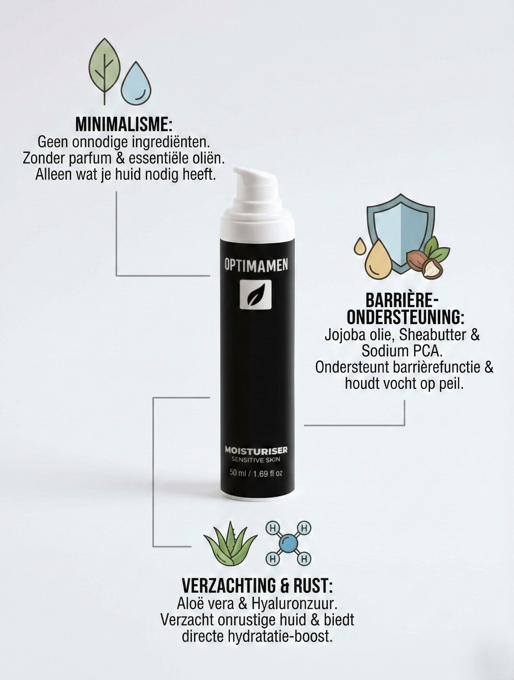 Voordelen van de OPTIMAMEN moisturizer voor gevoelige huid: versterkt de huidbarrière en is dermatologisch verantwoord.