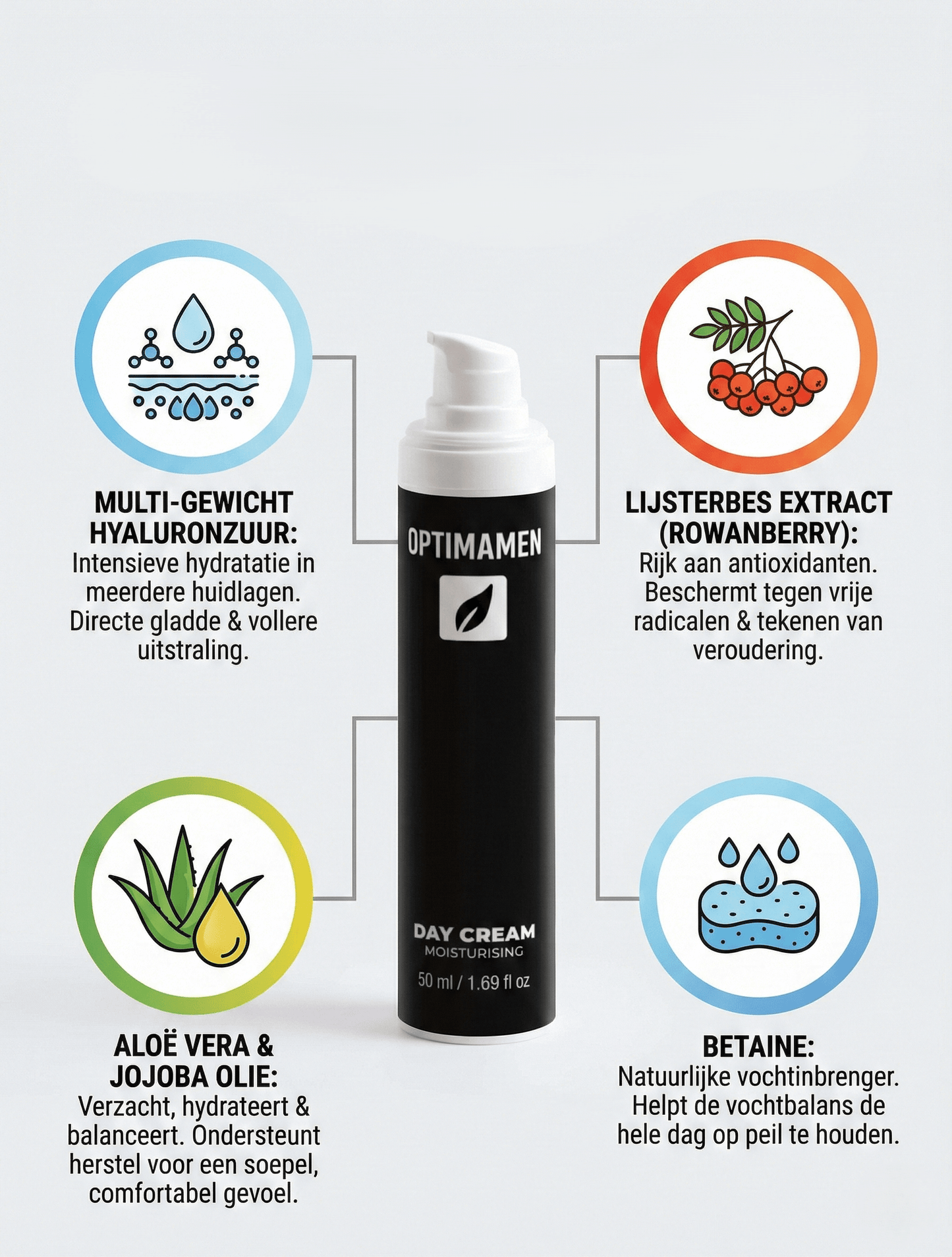 Voordelen van de OPTIMAMEN dagcrème: diepe hydratatie, snelle absorptie en dagelijkse bescherming.
