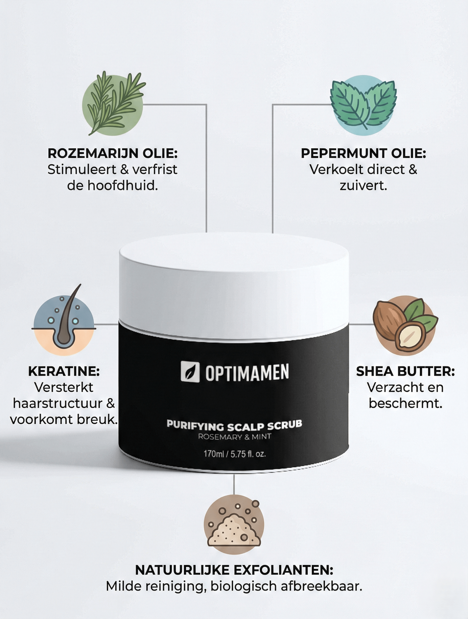 Voordelen van OPTIMAMEN Scalp Scrub: diepe exfoliatie, kalmeert een jeukende hoofdhuid en zorgt voor een schoon en fris gevoel.