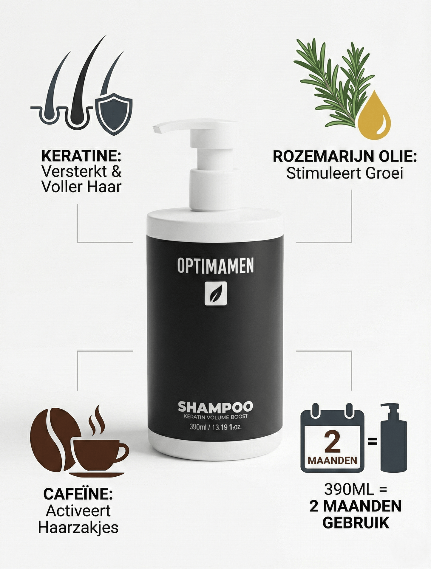 Voordelen van de OPTIMAMEN Keratin Shampoo: stimuleert een volle haardos, herstelt beschadigd haar en biedt een diepe reiniging zonder volume te verliezen.