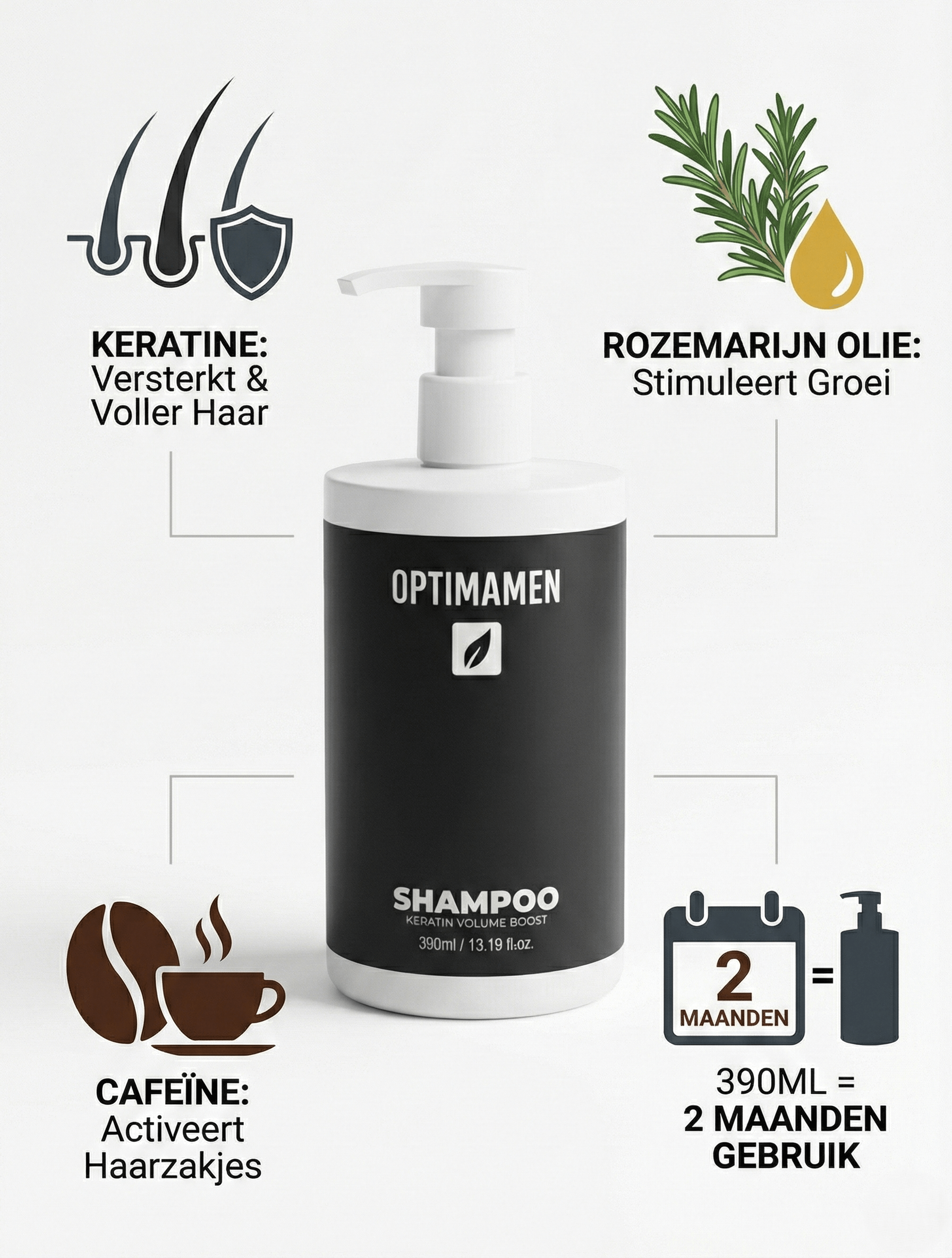 Voordelen van de OPTIMAMEN Keratin Shampoo: stimuleert een volle haardos, herstelt beschadigd haar en biedt een diepe reiniging zonder volume te verliezen.