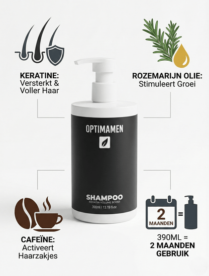 Voordelen van de OPTIMAMEN Keratin Shampoo: stimuleert een volle haardos, herstelt beschadigd haar en biedt een diepe reiniging zonder volume te verliezen.