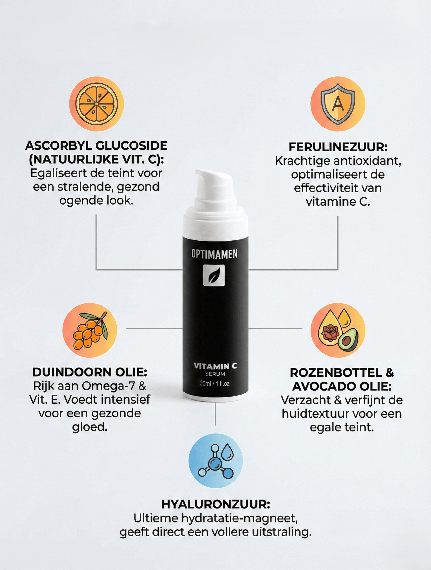 Voordelen van OPTIMAMEN Vitamine C Serum: egaliseert de huidteint, beschermt tegen schadelijke invloeden van buitenaf en hydrateert intensief.