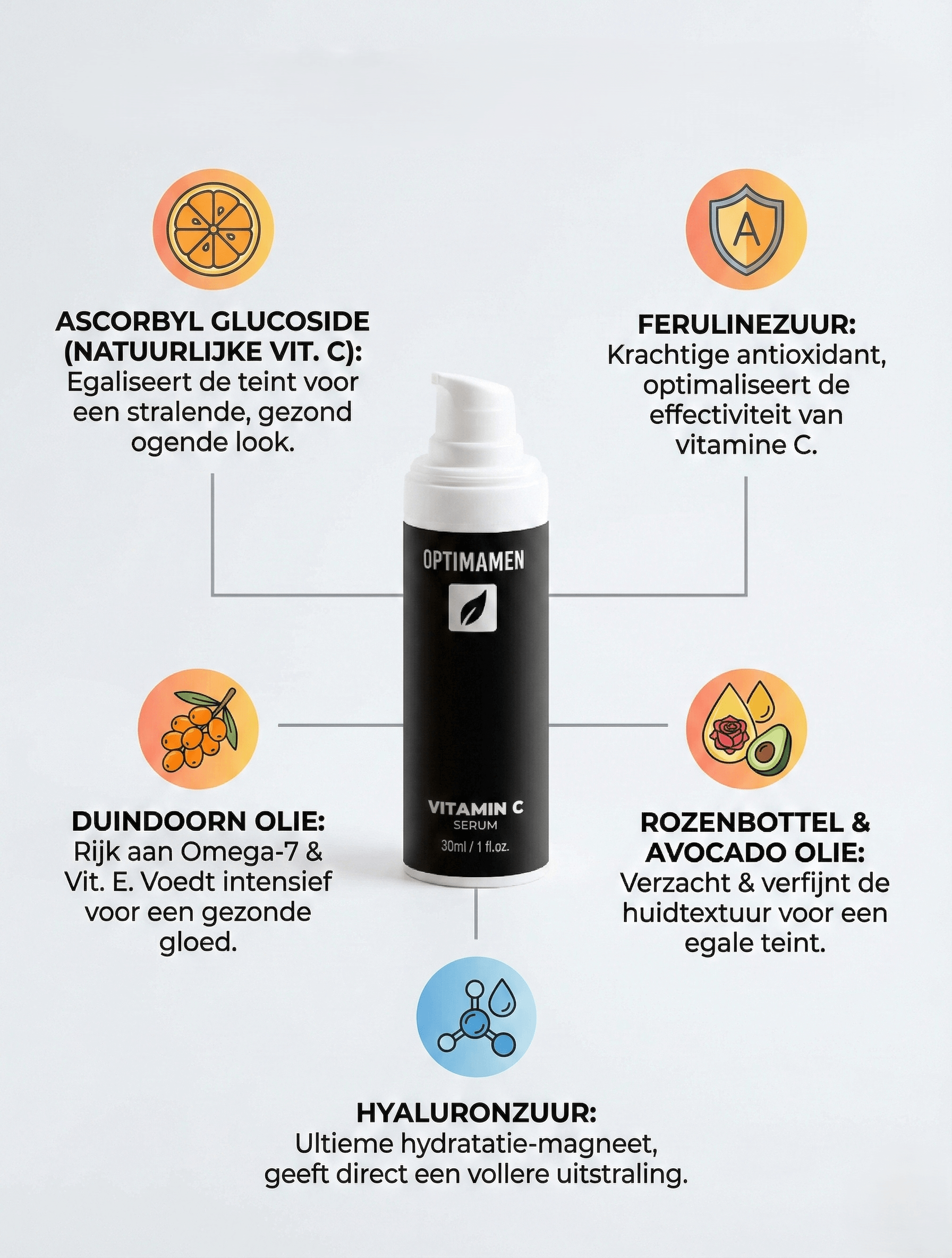 Voordelen van OPTIMAMEN Vitamine C Serum: egaliseert de huidteint, beschermt tegen schadelijke invloeden van buitenaf en hydrateert intensief.