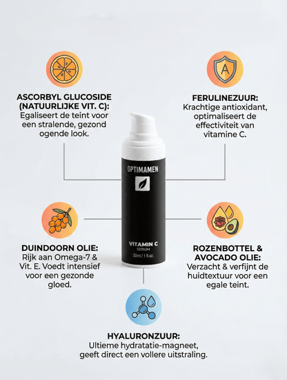 Voordelen van OPTIMAMEN Vitamine C Serum: egaliseert de huidteint, beschermt tegen schadelijke invloeden van buitenaf en hydrateert intensief.